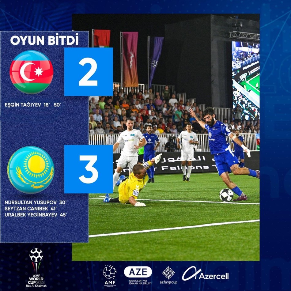 Minifutbol üzrə Azərbaycan...